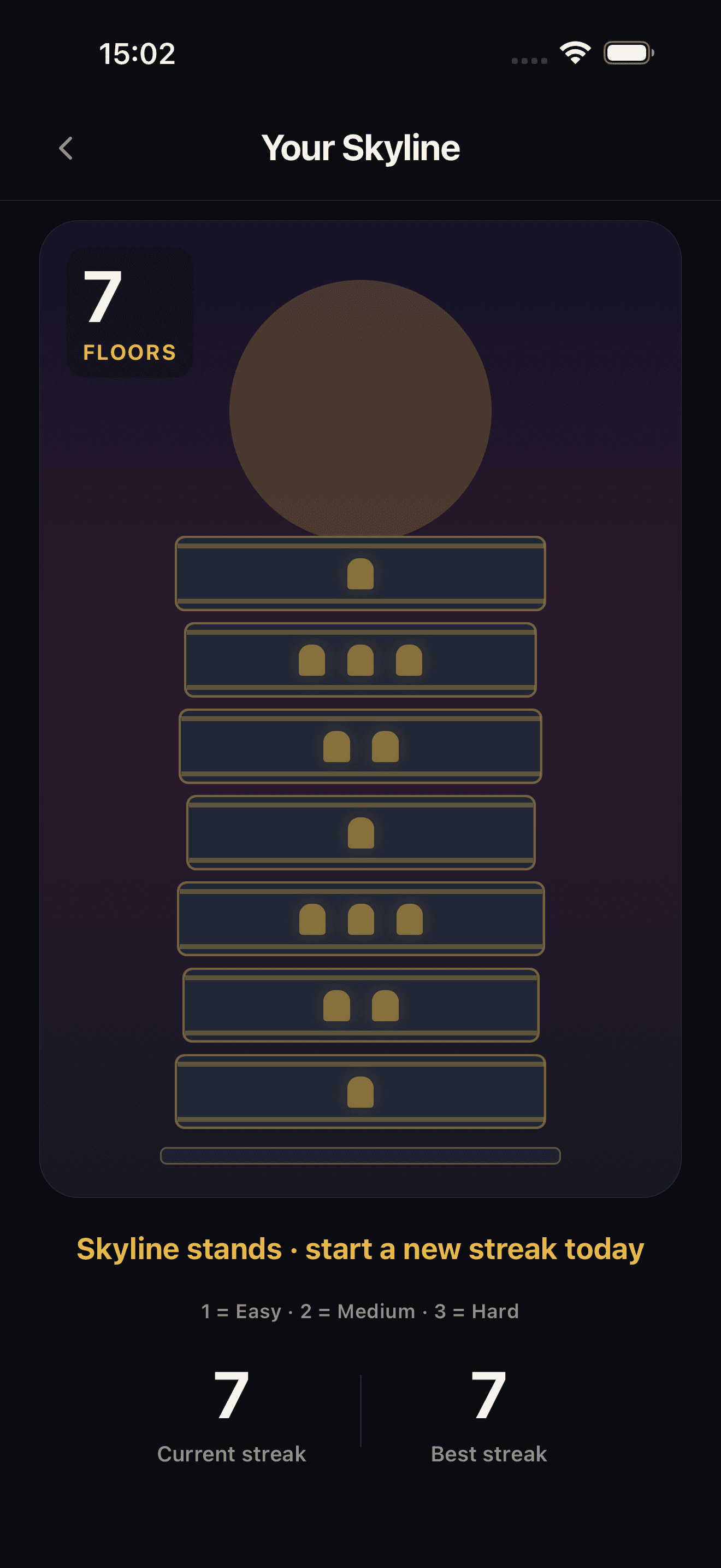 Daily Skyline tower with streak lights for each solved daily puzzle
